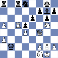 Araujo Filho - Dobrocmyslov (chess.com INT, 2025)
