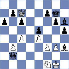 Glidzhain - Hrebenshchykova (chess.com INT, 2024)