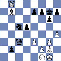 Fernandes - Jaiveer (chess.com INT, 2025)