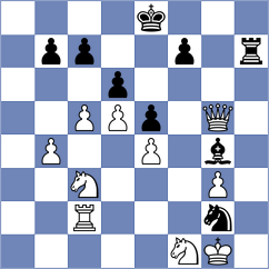 Ashraf - Larino Nieto (chess.com INT, 2024)