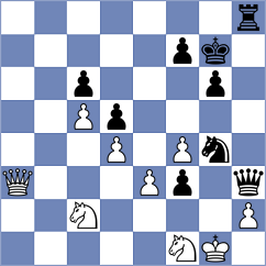 Andreassen - Ambrogi (chess.com INT, 2024)