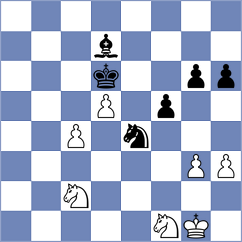 Jap Tjoen San - Arvola (Gibraltar, 2008)