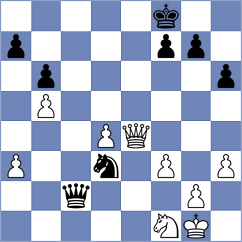 Shehzad - Paravyan (chess.com INT, 2025)