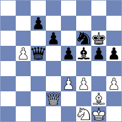 Szpar - Kushko (chess.com INT, 2025)