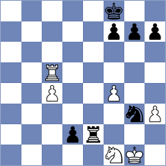 Yarmonov - Obodchuk (Ashdod ISR, 2022)