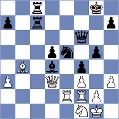 Karthikeyan - Grischuk (chess.com INT, 2024)