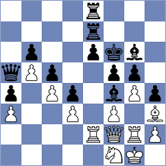 Chandler - Schlosser (Baden Baden GER, 2023)
