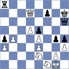 Hernandez Jimenez - Spyropoulos (Chess.com INT, 2020)