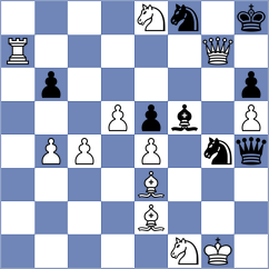 Bjelobrk - Boder (chess.com INT, 2023)