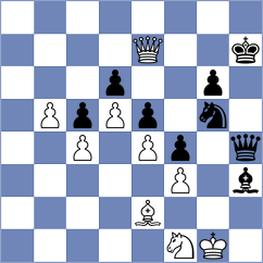 De Souza - Ronka (chess.com INT, 2022)