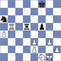 Pleschke - Ramirez Maillo (San Cristobal de La Laguna ESP, 2024)