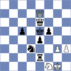 Kornyukov - Mikhalsky (chess.com INT, 2024)