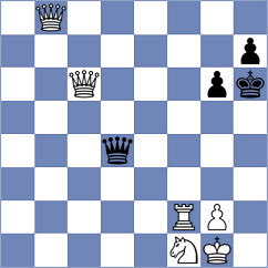 Kabanova - Estrada Nieto (chess.com INT, 2022)