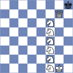Meier - Zlatin (chess.com INT, 2025)