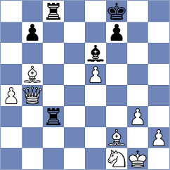 Victor - Moral Garcia (chess.com INT, 2025)