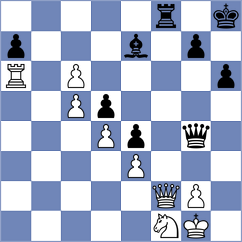 De Souza - Odenthal (chess.com INT, 2025)