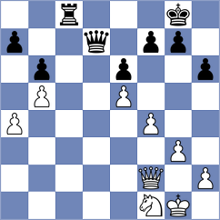 Andreassen - Jensen (Norway, 1998)