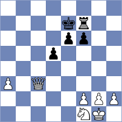 Vedant Rupeshbhai Varasada - Goncharov (chess.com INT, 2025)