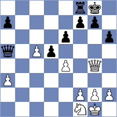 Ivanov - Ljukin (chess.com INT, 2024)
