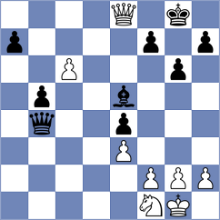 Doroodgar - Mikhailova (chess.com INT, 2025)