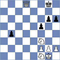 Bhandari - Jimenez Salas (chess.com INT, 2024)