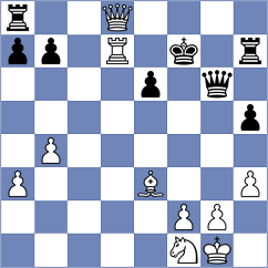 Savitha - Milanovic (Pozarevac SRB, 2022)