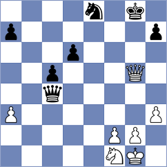Langer - Guo (Willingen, 2021)