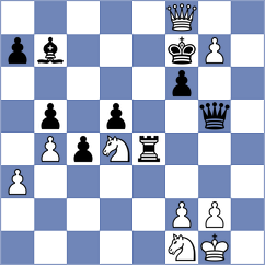 Dubov - Tang (chess.com INT, 2022)