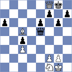 Bubnova - Shubenkova (FIDE Online Arena INT, 2024)
