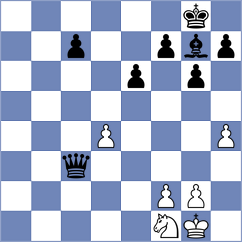 Ostrovskiy - Shohat (chess.com INT, 2022)