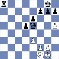Kashtanov - Bluebaum (Chess.com INT, 2021)