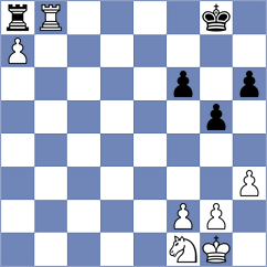 Romanchuk - Tharushi (Chess.com INT, 2021)