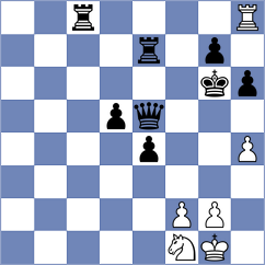 Manvelyan - Gharibyan (chess.com INT, 2025)