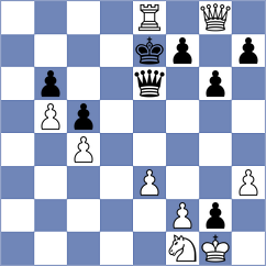 Gulevich - Brewer (chess.com INT, 2025)