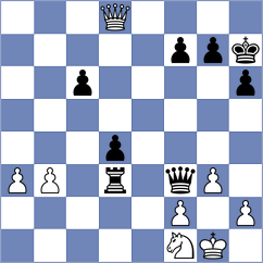 Zhizmer - Cherniaiev (chess.com INT, 2024)
