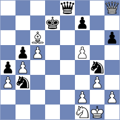 Gutierrez Olivares - Fernandez Garcia (chess.com INT, 2023)