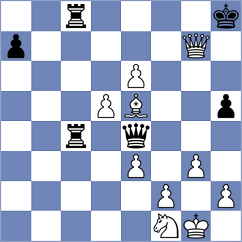 Degardin - Koepke (chess.com INT, 2022)
