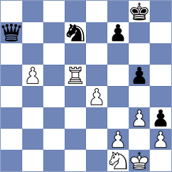 Suvorov - Dardha (Chess.com INT, 2020)