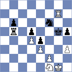 Zhou Jianchao - Mulyar (Philadelphia USA, 2022)
