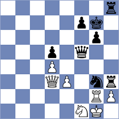 Petroczi - Dietmayer Kraeutler (Austria, 2003)