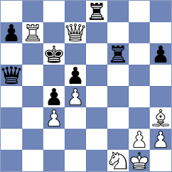 Krjukova - Munkhgal (Chess.com INT, 2020)