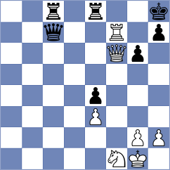 Jolovic - Gemovic (Belgrade, 2017)