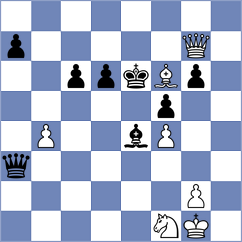 Derige Kane - Suvorov (Chess.com INT, 2021)