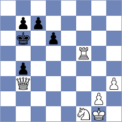 Malillo - Samiro (Chess.com INT, 2021)