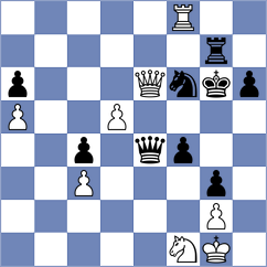 Jiganchine - Seletsky (chess.com INT, 2023)