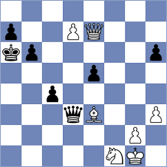 Weetik - Nguyen (chess.com INT, 2025)