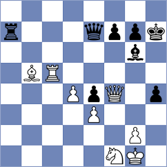 Lacan Rus - Nguyen (Montesilvano ITA, 2024)