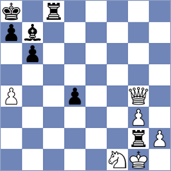 Havlik - Sasikiran (chess.com INT, 2022)