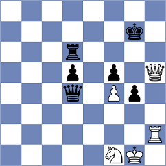 Devaev - Suvorov (Chess.com INT, 2021)