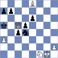 Xie - Principe (chess.com INT, 2023)